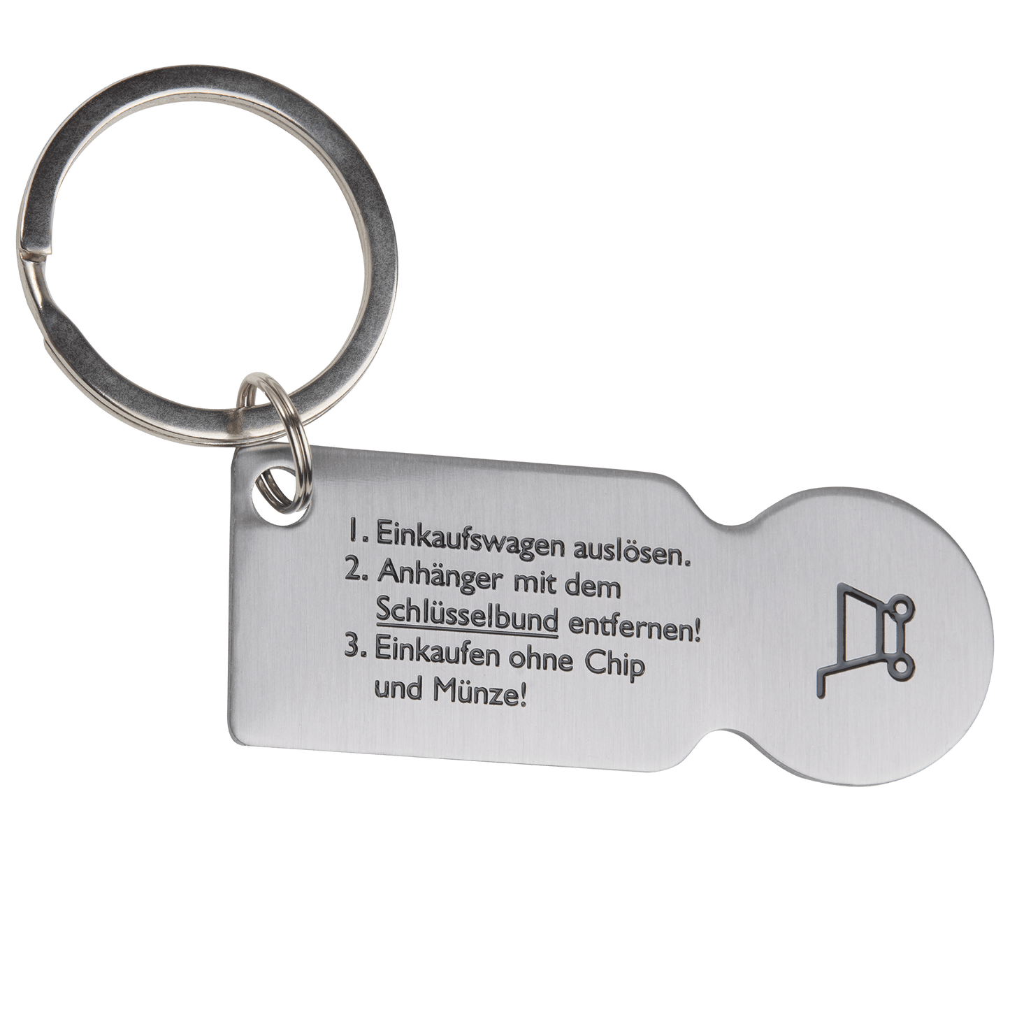 ShopCoin TEXPORT